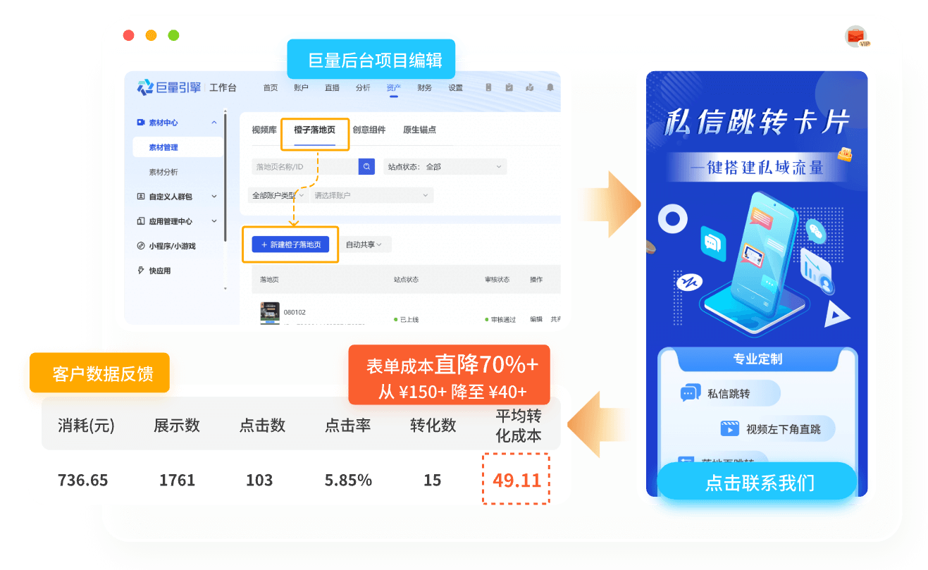 广告数据回传