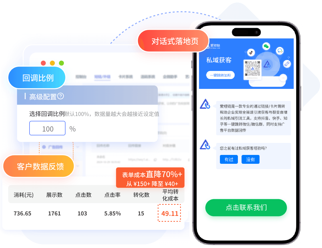 广告投流获客数据回传
